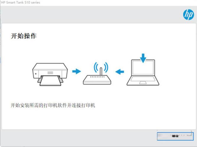 惠普打印机驱动怎么找，惠普打印机驱动找不到？-第1张图片-优品飞百科