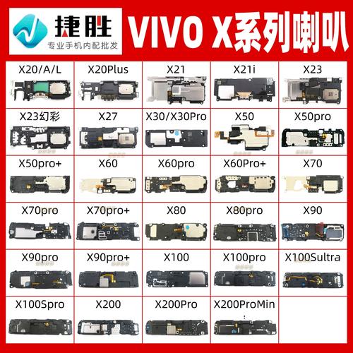vivox27音质怎么样，vivo x27音质-第2张图片-优品飞百科