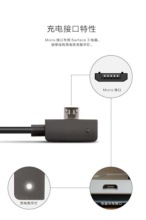 微软平板电脑充电器通用吗？微软平板电脑充电线？-第1张图片-优品飞百科