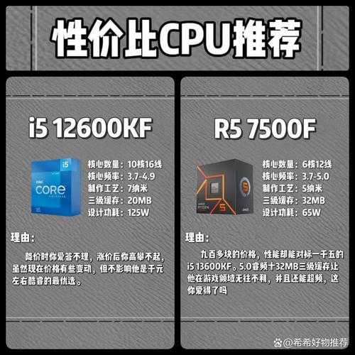 12代cpu核显性能，12代核显什么水平-第3张图片-优品飞百科