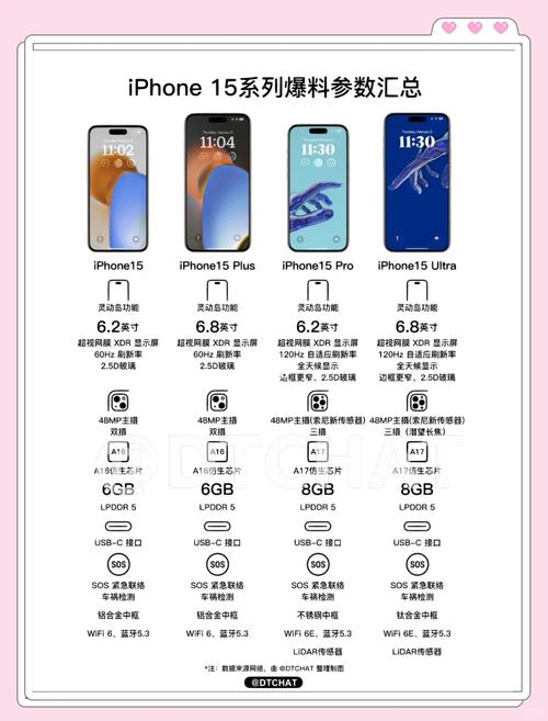 苹果se建议升级ios15吗，iphone se有必要升级ios13吗?？-第6张图片-优品飞百科