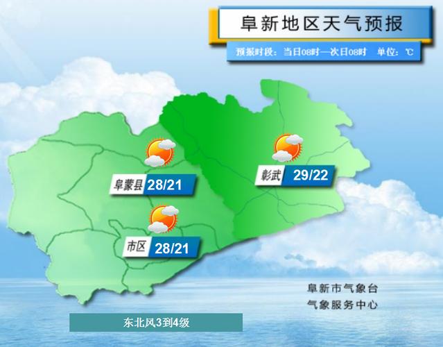 阜新市一周天气预报，阜新市一周天气预报及风力？-第3张图片-优品飞百科
