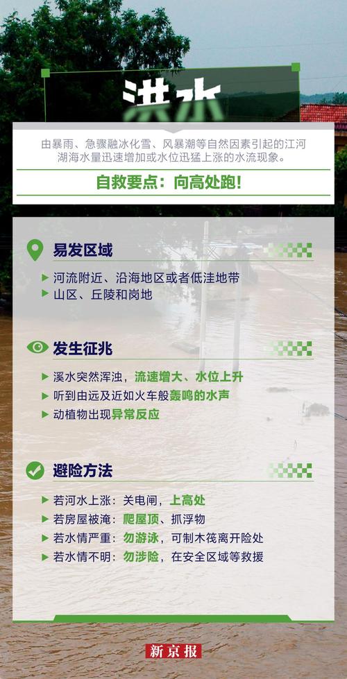 天气预报顺义区，天气预报顺义区天竺镇的天气？-第4张图片-优品飞百科