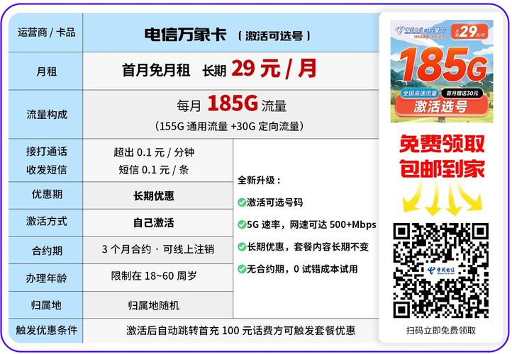 小米电信流量卡怎么样，小米电信卡套餐