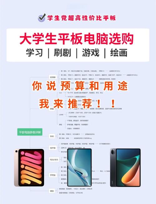 有了电脑还需要买平板吗？有了笔记本电脑还需要平板电脑吗？