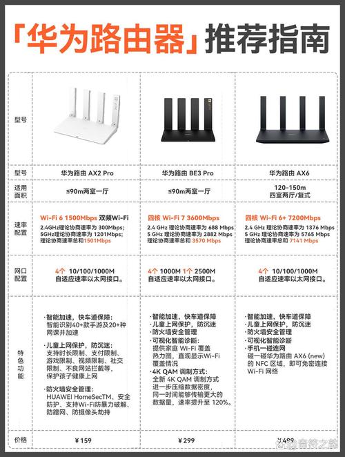 华为c8813q支持4g吗,华为c8813q多少钱-第6张图片-优品飞百科 华为c8813q支持4g吗,华为c8813q多少钱-第6张图片-优品飞百科