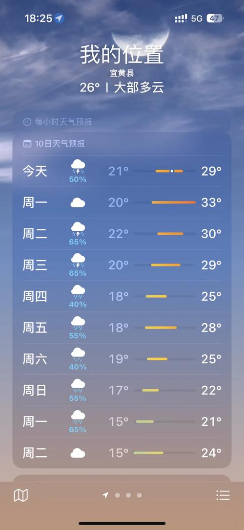 天气预报图们？天气预报图们市？-第3张图片-优品飞百科
