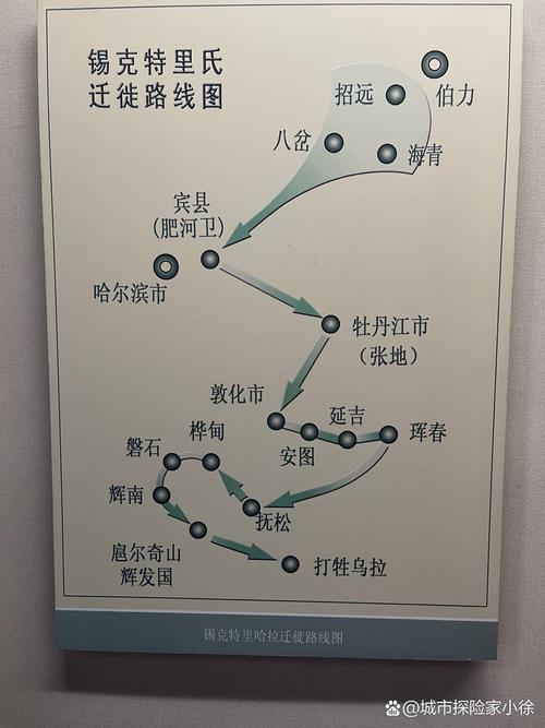 天气预报图们？天气预报图们市？-第4张图片-优品飞百科