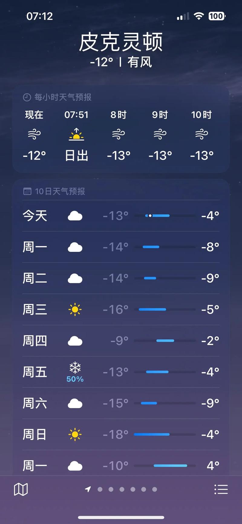 商洛山阳县天气预报？山阳县天气预报30天？-第2张图片-优品飞百科