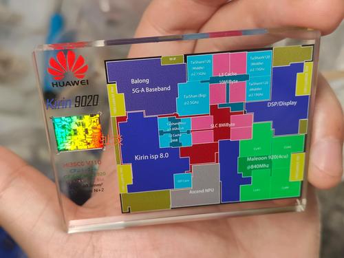 mate8是几纳米芯片，华为mate8用的什么芯片-第4张图片-优品飞百科