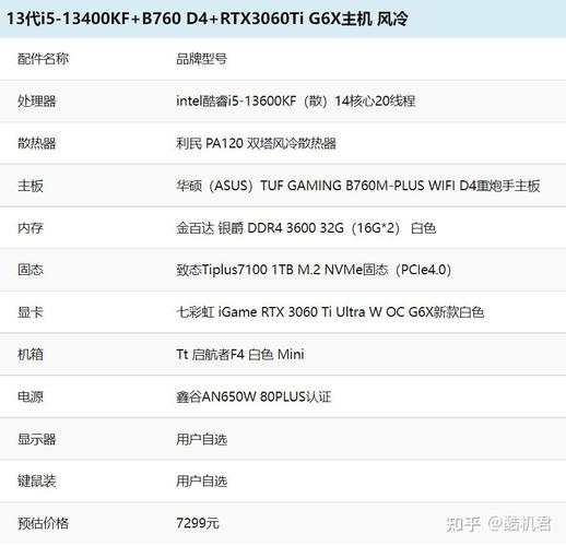 hd7700显卡能用2k显示器吗，770显卡能带动2k显示器吗-第3张图片-优品飞百科