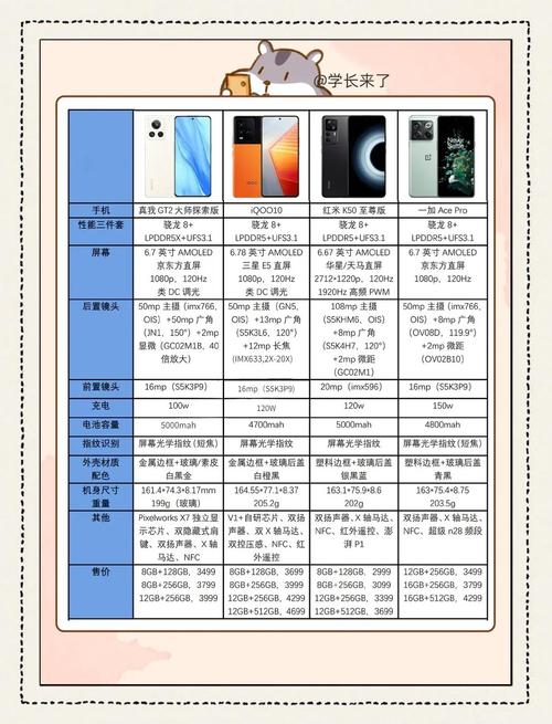 骁龙888是三星还是台积电？骁龙888是台积电吗？-第5张图片-优品飞百科