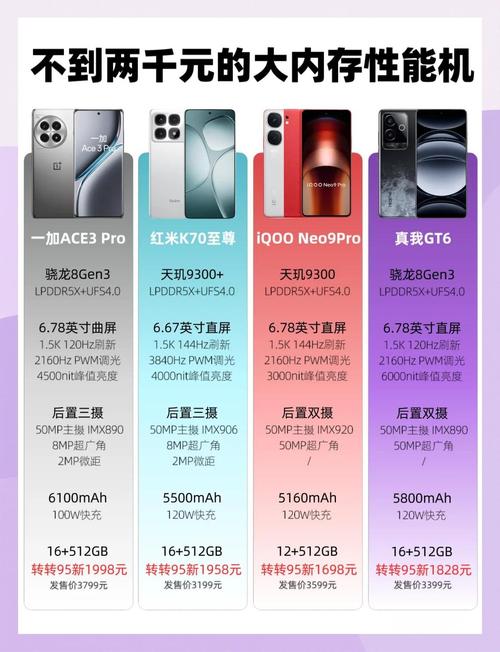 骁龙888是三星还是台积电？骁龙888是台积电吗？-第6张图片-优品飞百科