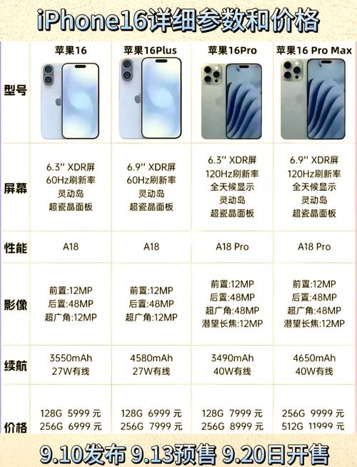 2023年苹果5s还能用吗？2020年5s还能用吗？-第3张图片-优品飞百科