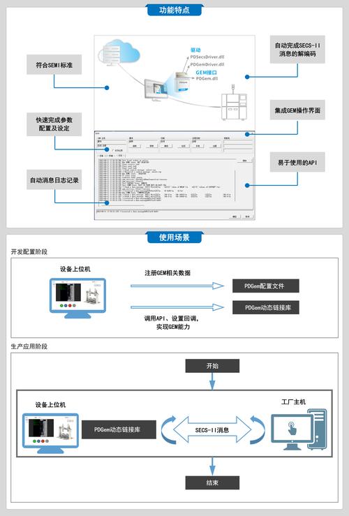 meego系统还能开发吗，meego系统官方网站-第2张图片-优品飞百科