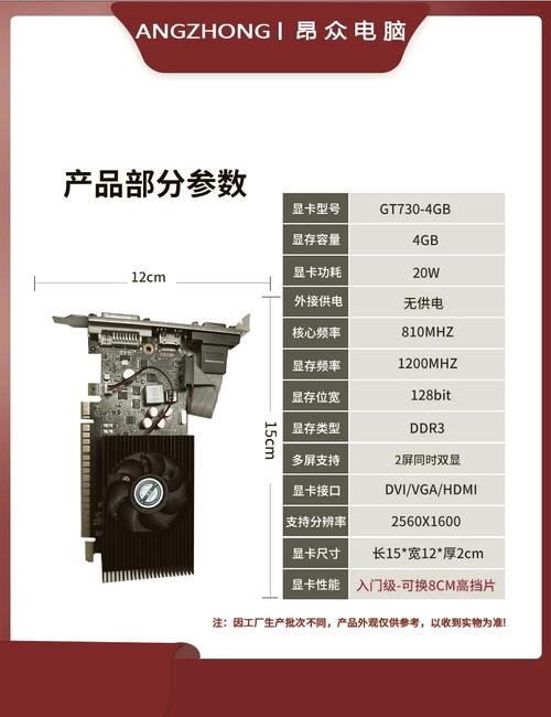 gtx680和1030哪个好？gtx680与gtx1050？-第4张图片-优品飞百科