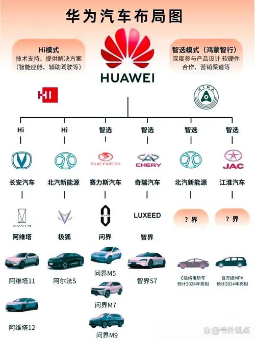 华为以前是国企吗？华为之前是国企吗？-第2张图片-优品飞百科