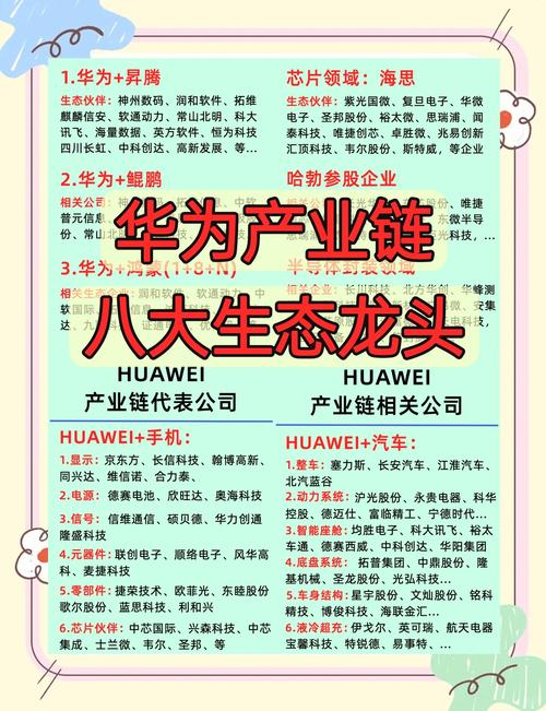 华为以前是国企吗？华为之前是国企吗？-第4张图片-优品飞百科