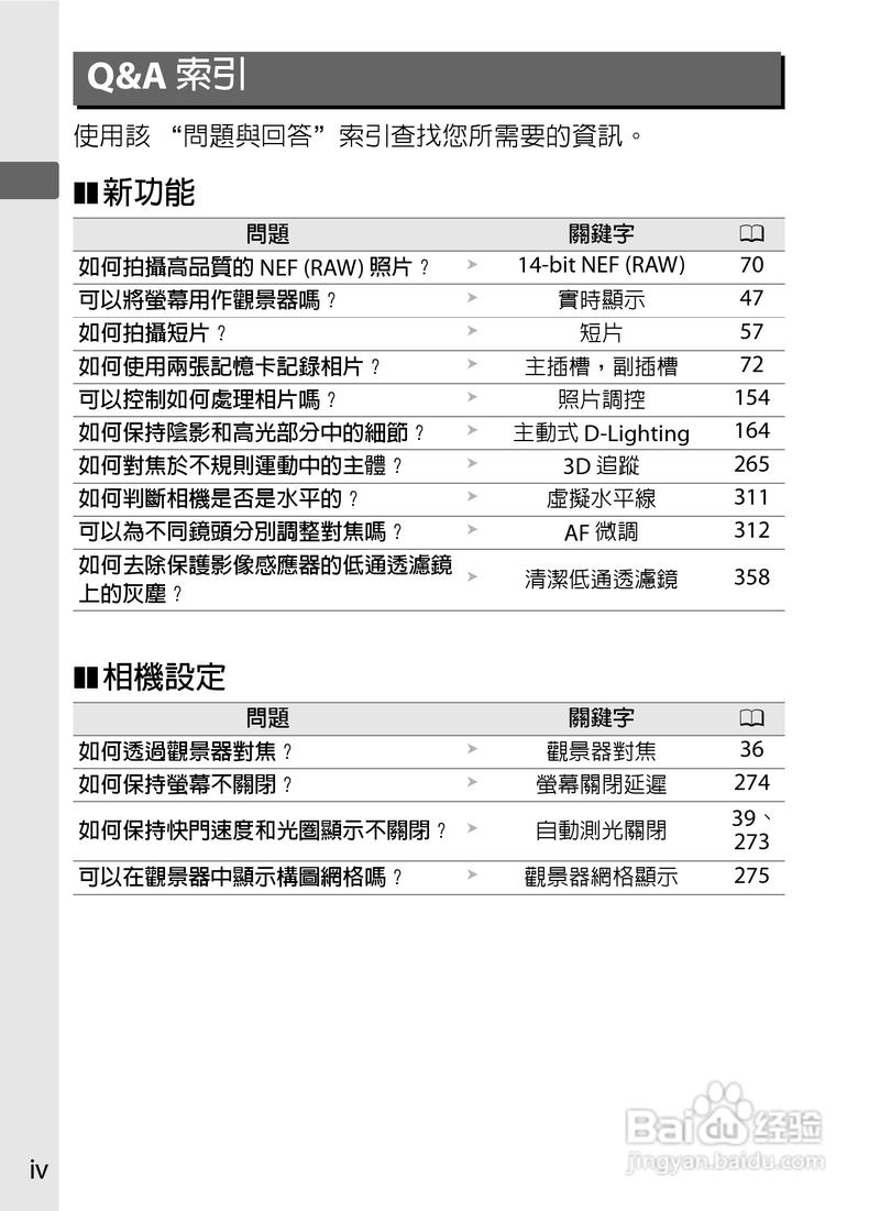 尼康d300s像素够用吗？尼康d300s拍照效果怎么样？-第2张图片-优品飞百科