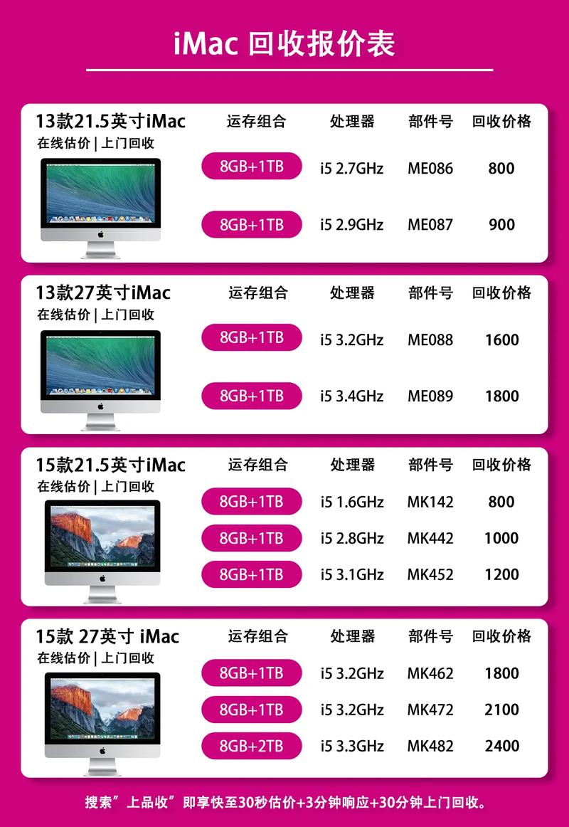 苹果电脑什么费用查询，苹果电脑定价-第1张图片-优品飞百科