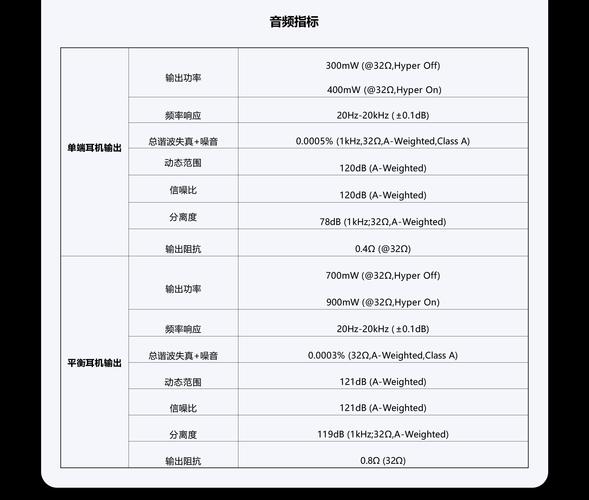 索尼闪存摄像机都有哪些型号，索尼系列摄像机-第5张图片-优品飞百科