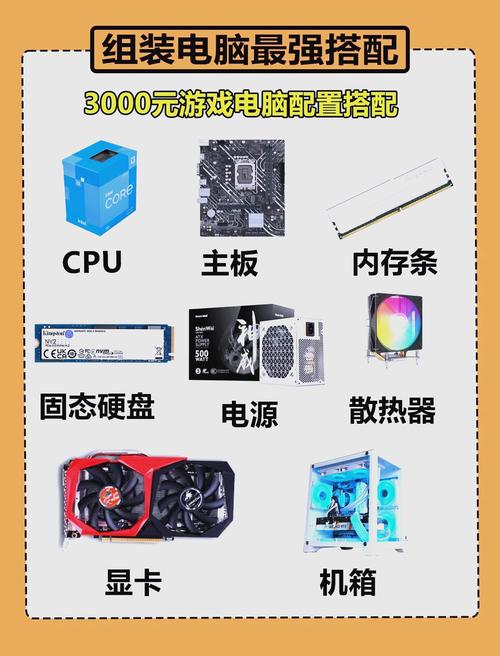 电脑主机三千怎么配置比较好，电脑主机三千怎么配置比较好呢