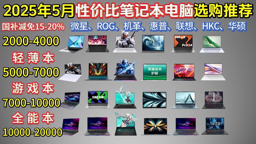 联想笔记本价位在四千到五千左右？四五千的联想笔记本怎么样？