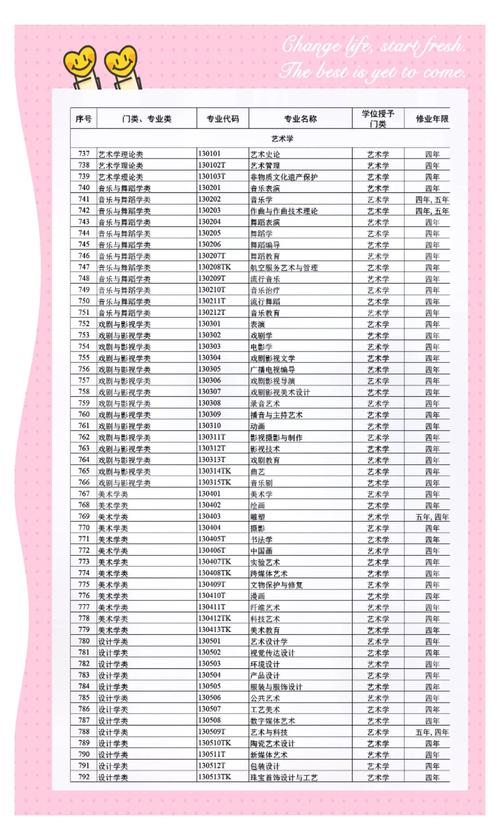 电脑雕刻是什么职业，电脑雕刻属于什么专业？-第1张图片-优品飞百科