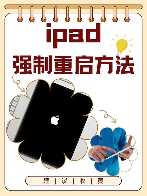 ipad强制恢复出厂设置怎么操作？ipad强制恢复出厂设置快捷键？