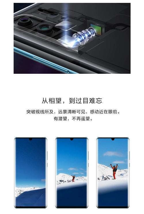 华为p30pro有5g功能吗，华为p30pro支持5g吗？