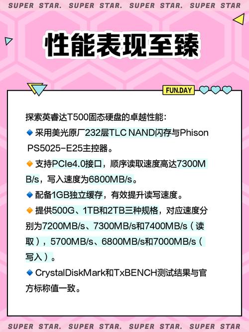 thinkpadt500用什么型号固态硬盘？thinkpadt500费用？-第3张图片-优品飞百科