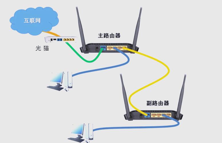 tplink无线扩展器怎么连接wifi，tplink无线扩展器的设置方法？