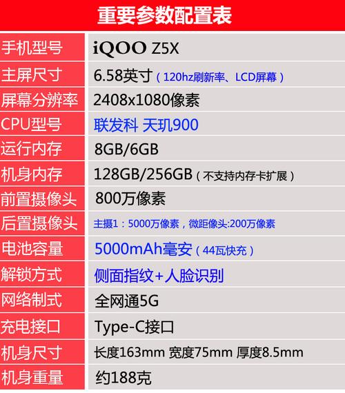 vivoz5i和vivoz5x对比？vivo z5i和vivoz5x？