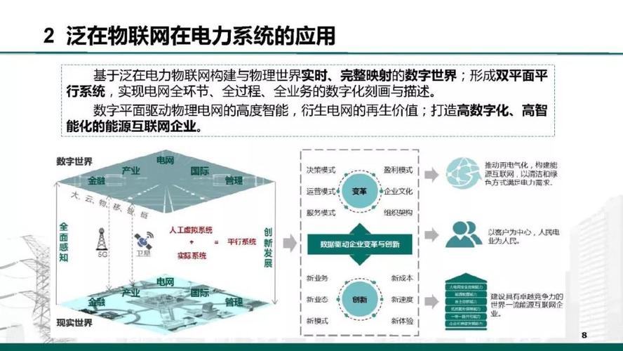 d5000智能电网调度控制系统，智能电力调度？-第2张图片-优品飞百科