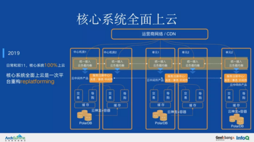 云os和安卓的区别？yun os和安卓？-第3张图片-优品飞百科