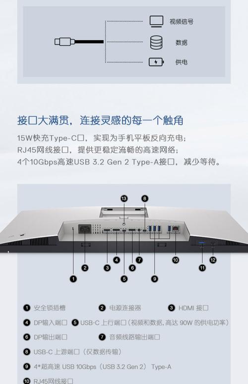 明基显示器和戴尔显示器哪个好，明基显示器和戴尔比较-第2张图片-优品飞百科