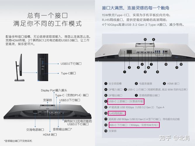 明基显示器和戴尔显示器哪个好，明基显示器和戴尔比较-第5张图片-优品飞百科
