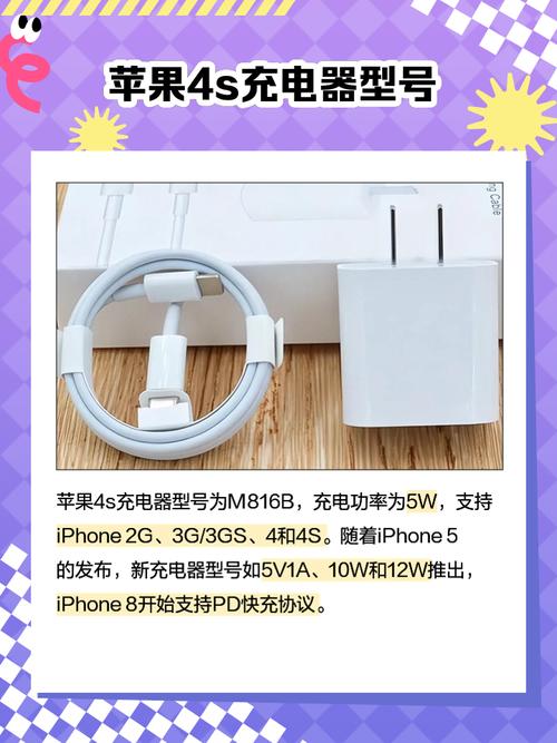 iphone4s充电多久充满，iphone4充满电多长时间？-第4张图片-优品飞百科