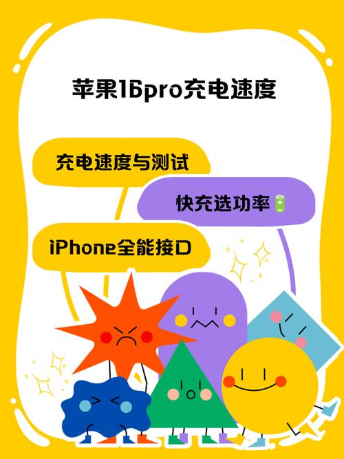 iphone4s充电多久充满，iphone4充满电多长时间？-第5张图片-优品飞百科