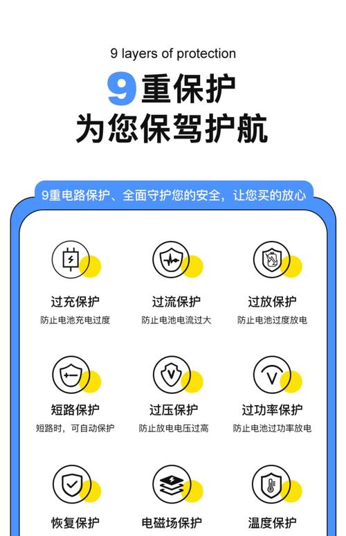 佳能ixus怎么充电，佳能ixus充电器？-第3张图片-优品飞百科