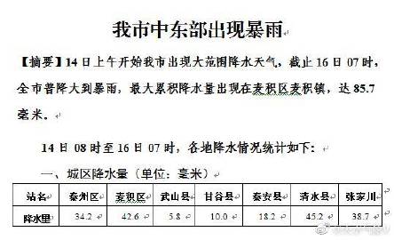 临沂市蒙阴县天气预报？蒙阴天气预报实时天气？-第2张图片-优品飞百科
