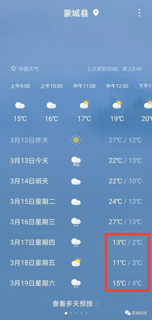 安徽蒙城天气预报，安薇蒙城天气预报？-第1张图片-优品飞百科
