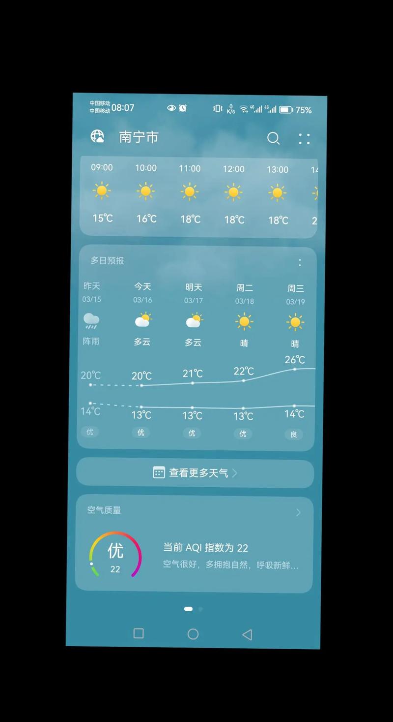 安徽蒙城天气预报，安薇蒙城天气预报？-第5张图片-优品飞百科