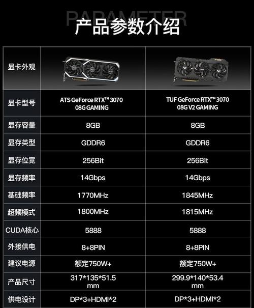 电脑独立显卡有哪些，电脑的独立显卡有什么用-第2张图片-优品飞百科