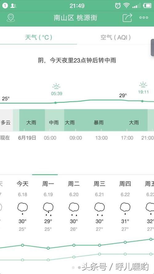 天气预报大冶，湖北天气预报15天？-第3张图片-优品飞百科