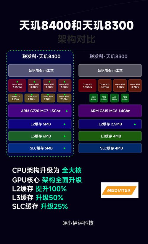 cpui58400怎么样？cpui58400多少钱？-第4张图片-优品飞百科