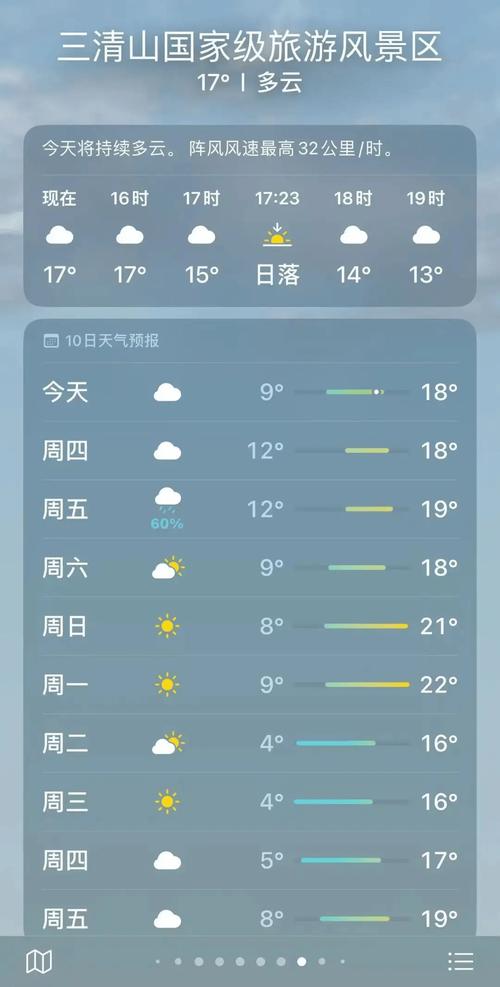 会理天气预报15天？四川会理天气预报15天？-第3张图片-优品飞百科