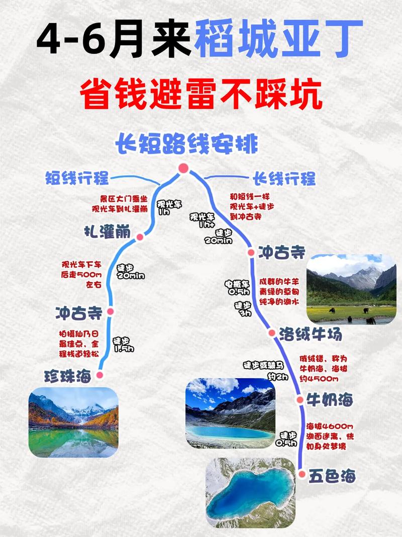 稻城亚丁天气预报，稻城亚丁天气预报未来15天-第6张图片-优品飞百科