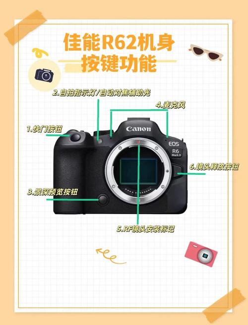 佳能550d能连接wifi，佳能550d的wifi功能-第4张图片-优品飞百科