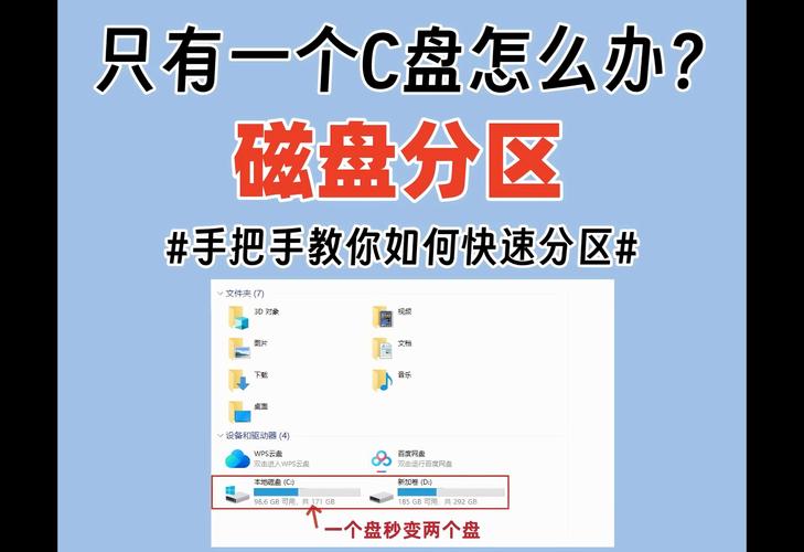 笔记本电脑分盘怎么操作，笔记本电脑分盘怎么操作图解？-第4张图片-优品飞百科
